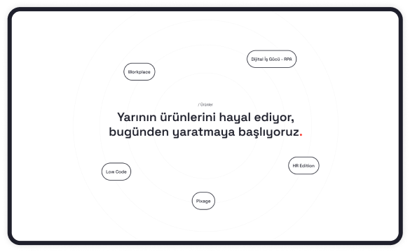 KoçSistem Web Development
