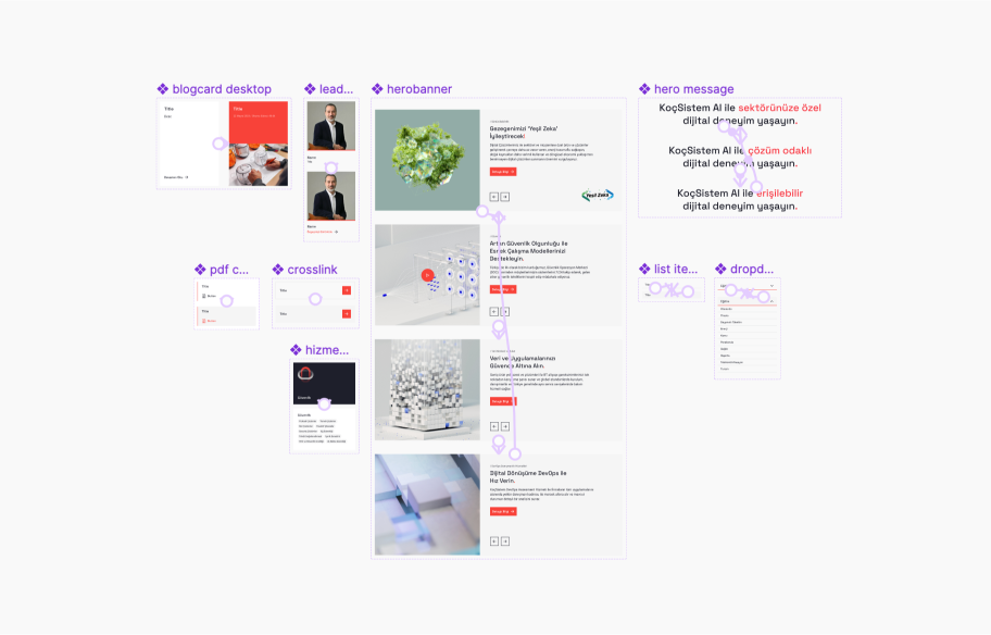 KoçSistem Web Development Prototyping